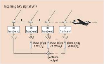 Fig 3.jpg